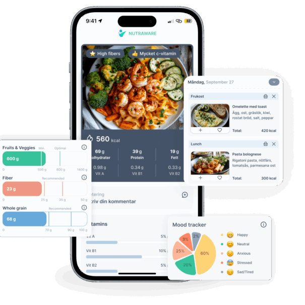 Nutraware app overview